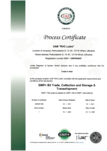 Cert GMP+ B3 2021